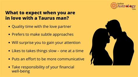 are taurus men cheap